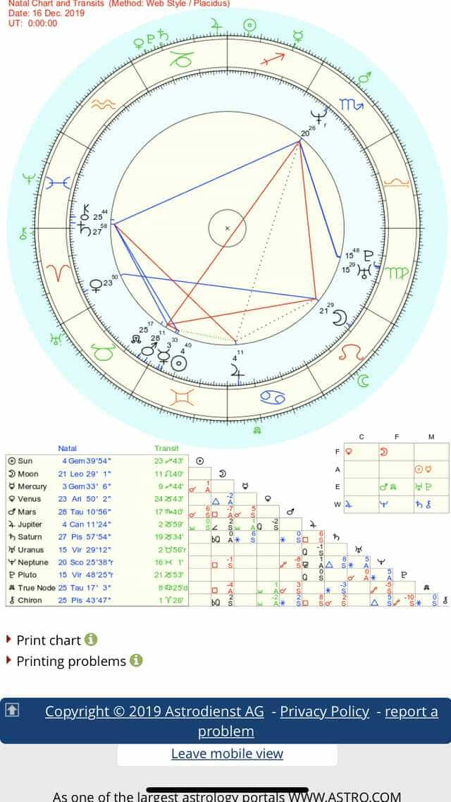 User Submitted Image