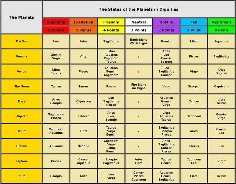 User Submitted Image