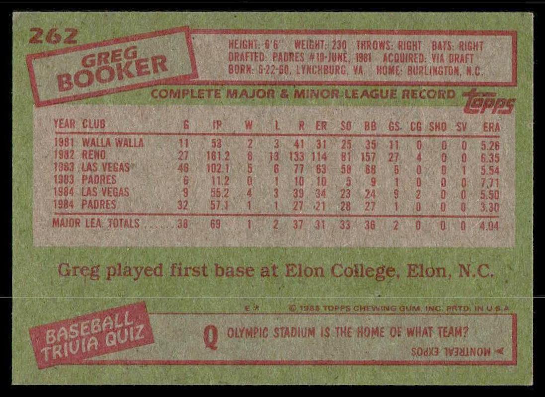 Topps Baseball 1985 (elige tu tarjeta) - Imagen 8 de 40