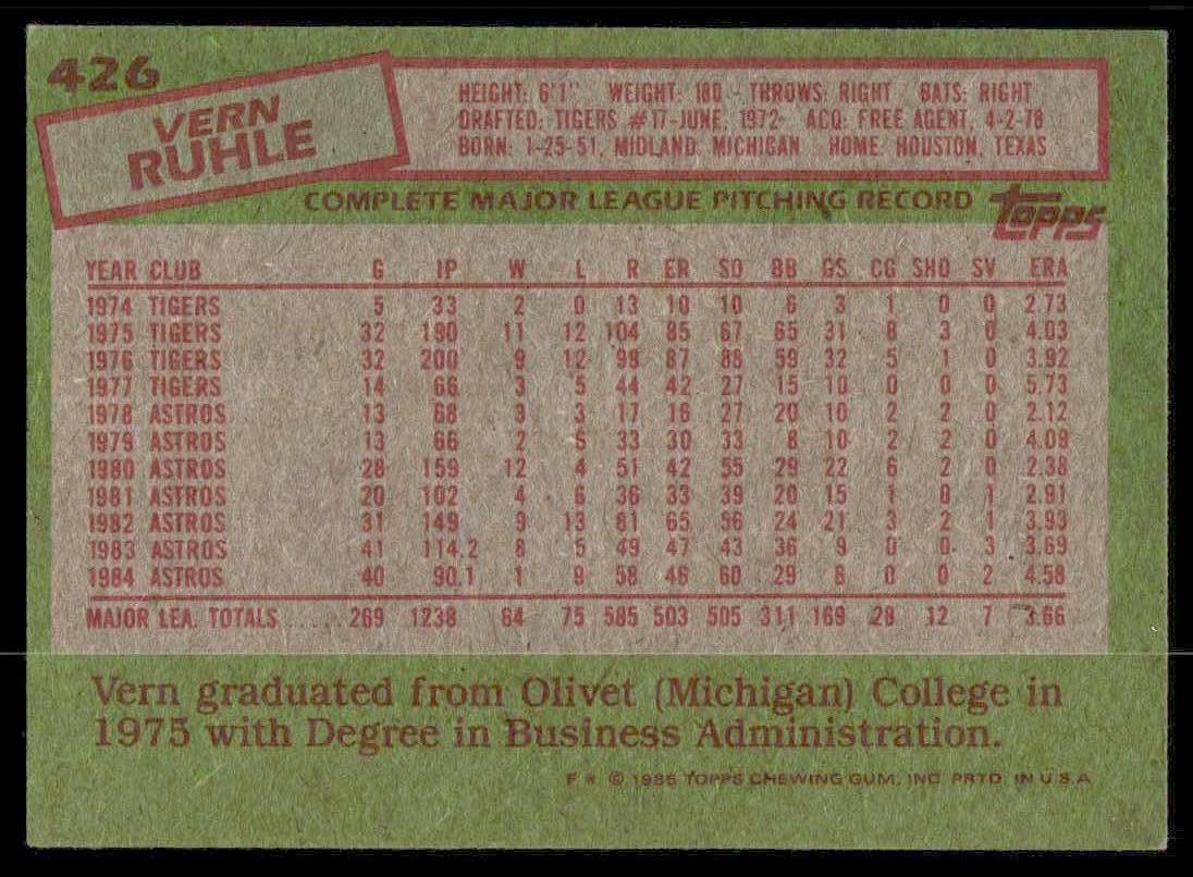 Topps Baseball 1985 (elige tu tarjeta) - Imagen 14 de 40