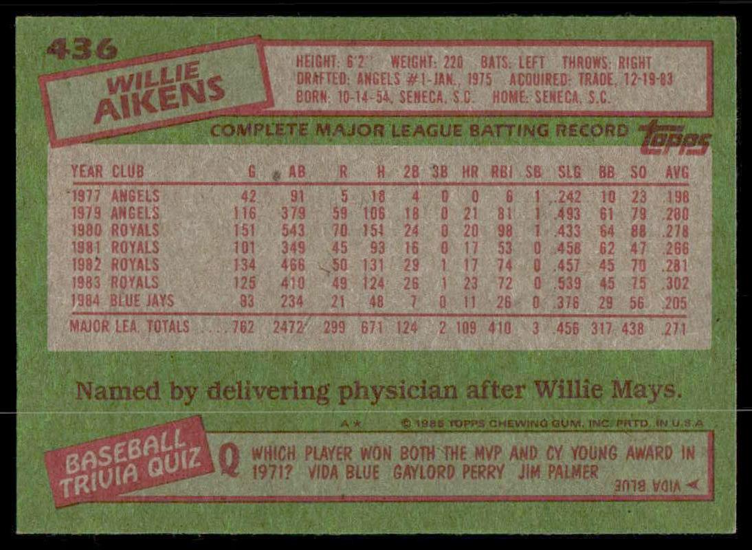 Topps Baseball 1985 (elige tu tarjeta) - Imagen 16 de 40