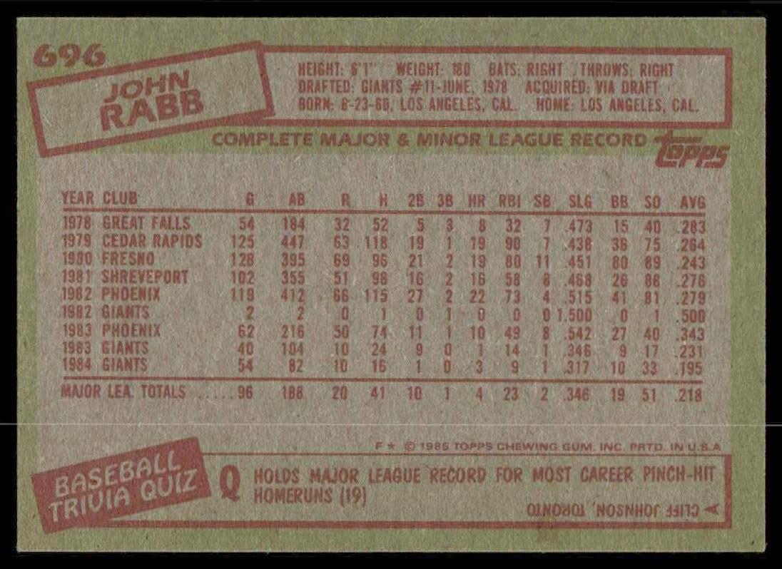 Topps Baseball 1985 (elige tu tarjeta) - Imagen 24 de 40