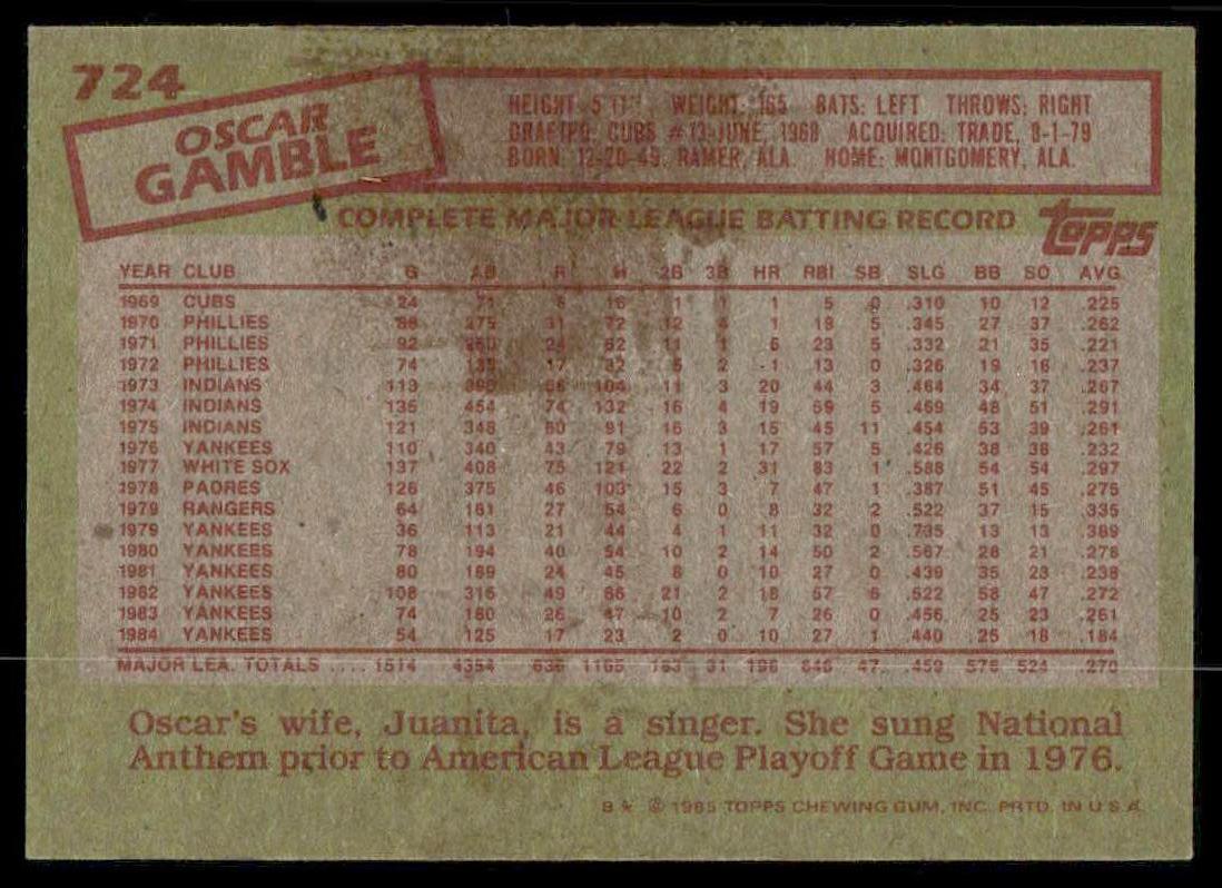 Topps Baseball 1985 (elige tu tarjeta) - Imagen 28 de 40