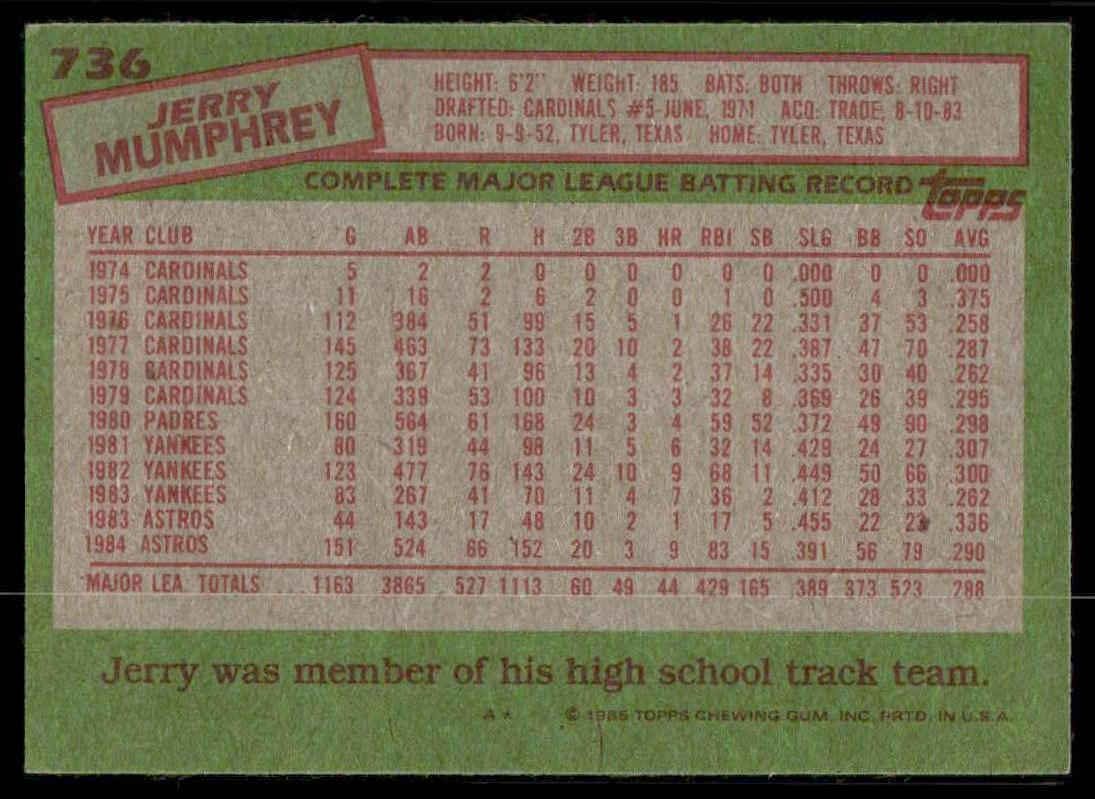 Topps Baseball 1985 (elige tu tarjeta) - Imagen 32 de 40