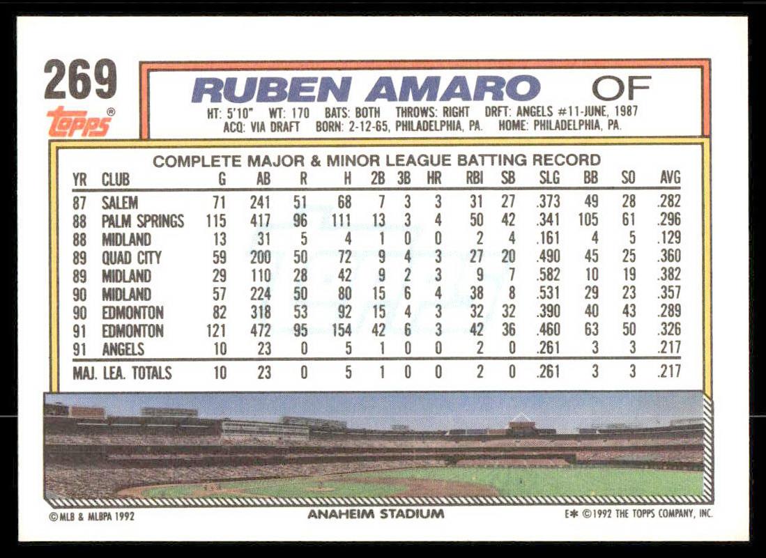1992 Topps Baseball (Pick Your Card) - Picture 34 of 86