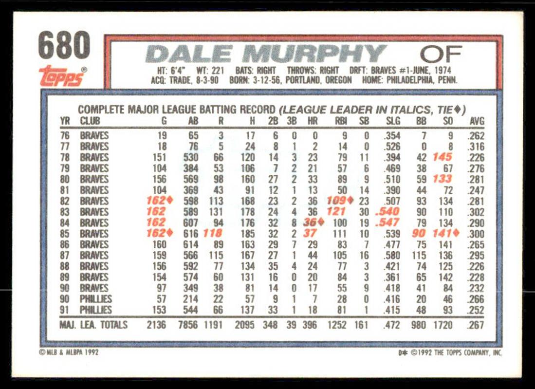 1992 Topps Baseball (Pick Your Card) - Picture 74 of 86
