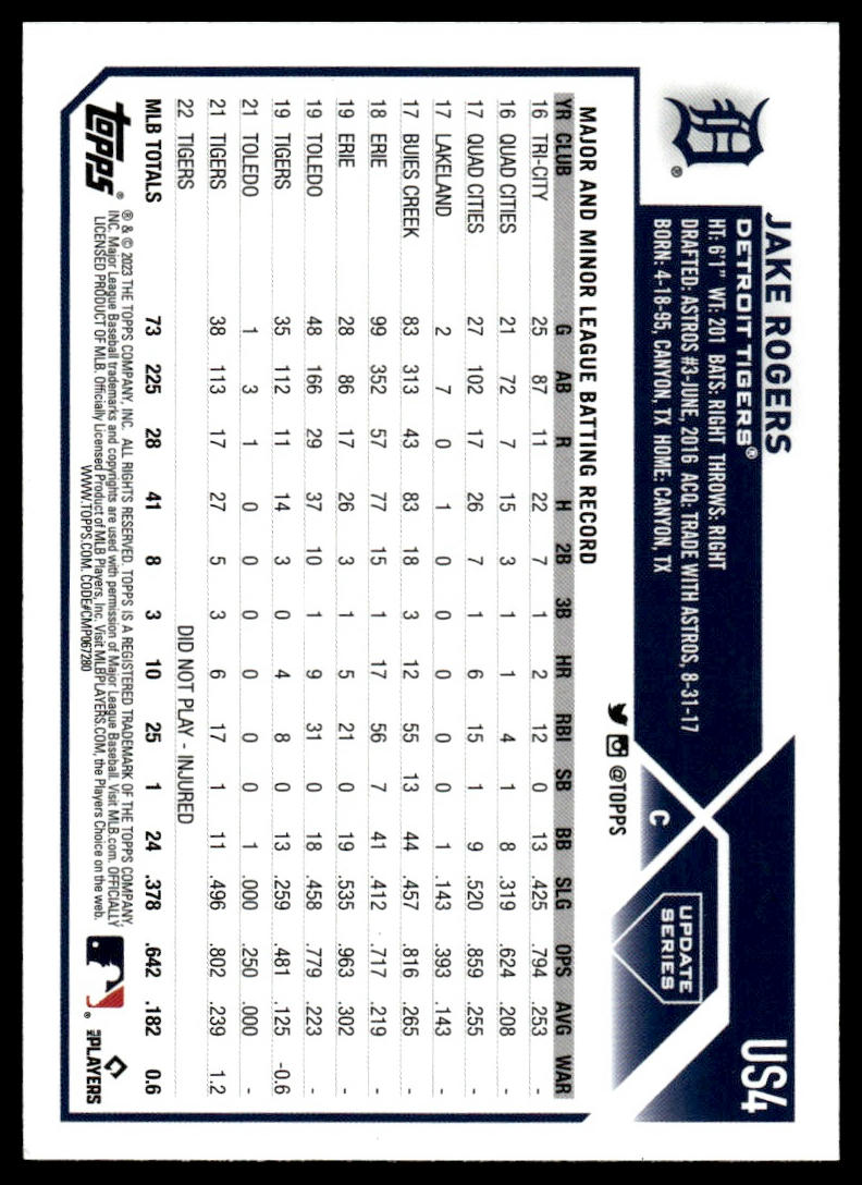 2023 Topps Update Pick Your Card - Bild 4 von 342