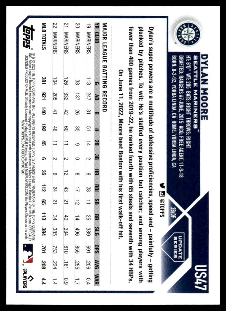 2023 Topps Update Pick Your Card - Bild 50 von 342