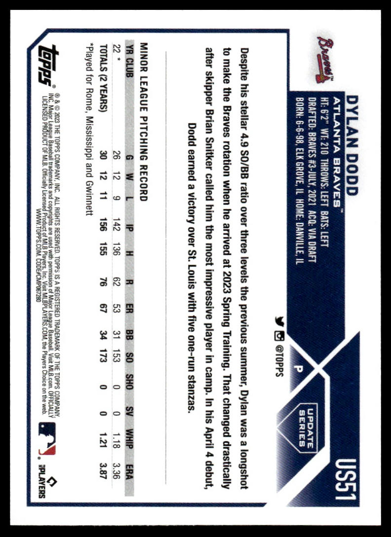 2023 Topps Update Pick Your Card - Bild 58 von 342