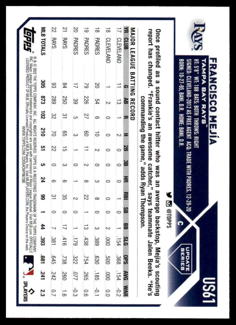 2023 Topps Update Pick Your Card - Bild 68 von 342