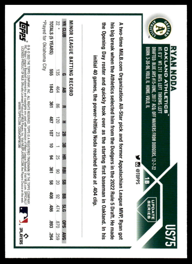 2023 Topps Update Pick Your Card - Bild 84 von 342