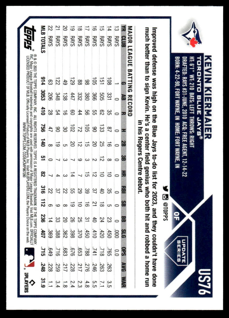 2023 Topps Update Pick Your Card - Bild 86 von 342