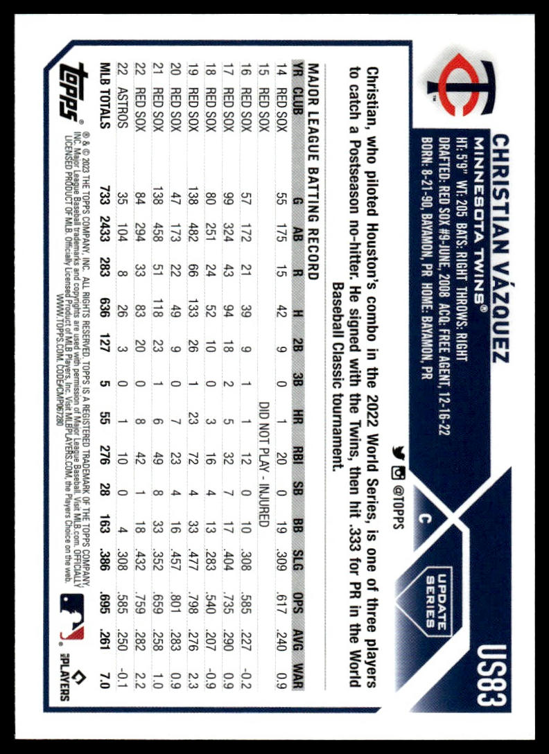 2023 Topps Update Pick Your Card - Bild 94 von 342