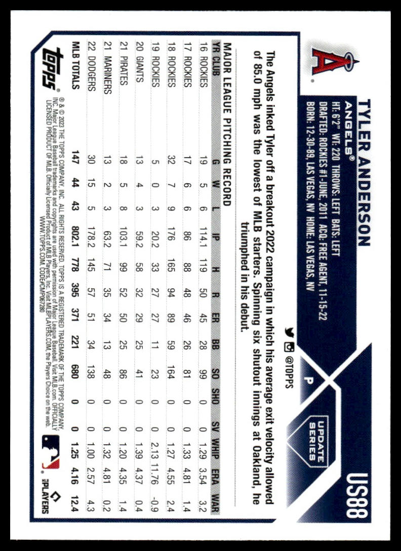 2023 Topps Update Pick Your Card - Bild 98 von 342