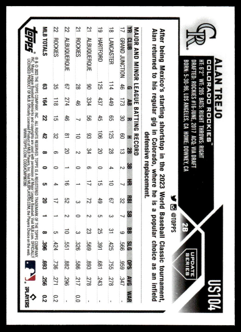 2023 Topps Update Pick Your Card - Bild 118 von 342