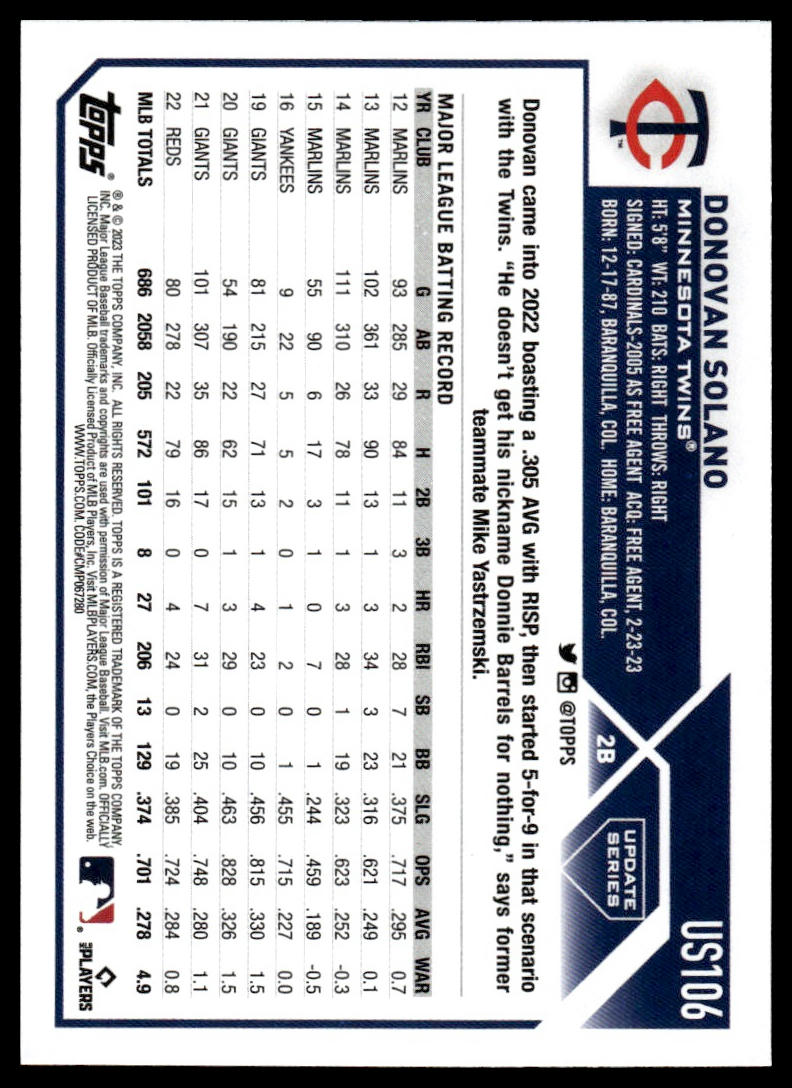 2023 Topps Update Pick Your Card - Bild 120 von 342