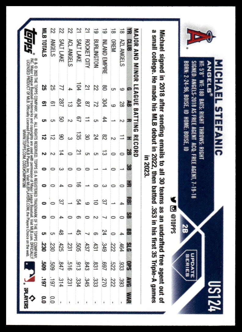 2023 Topps Update Pick Your Card - Bild 138 von 342