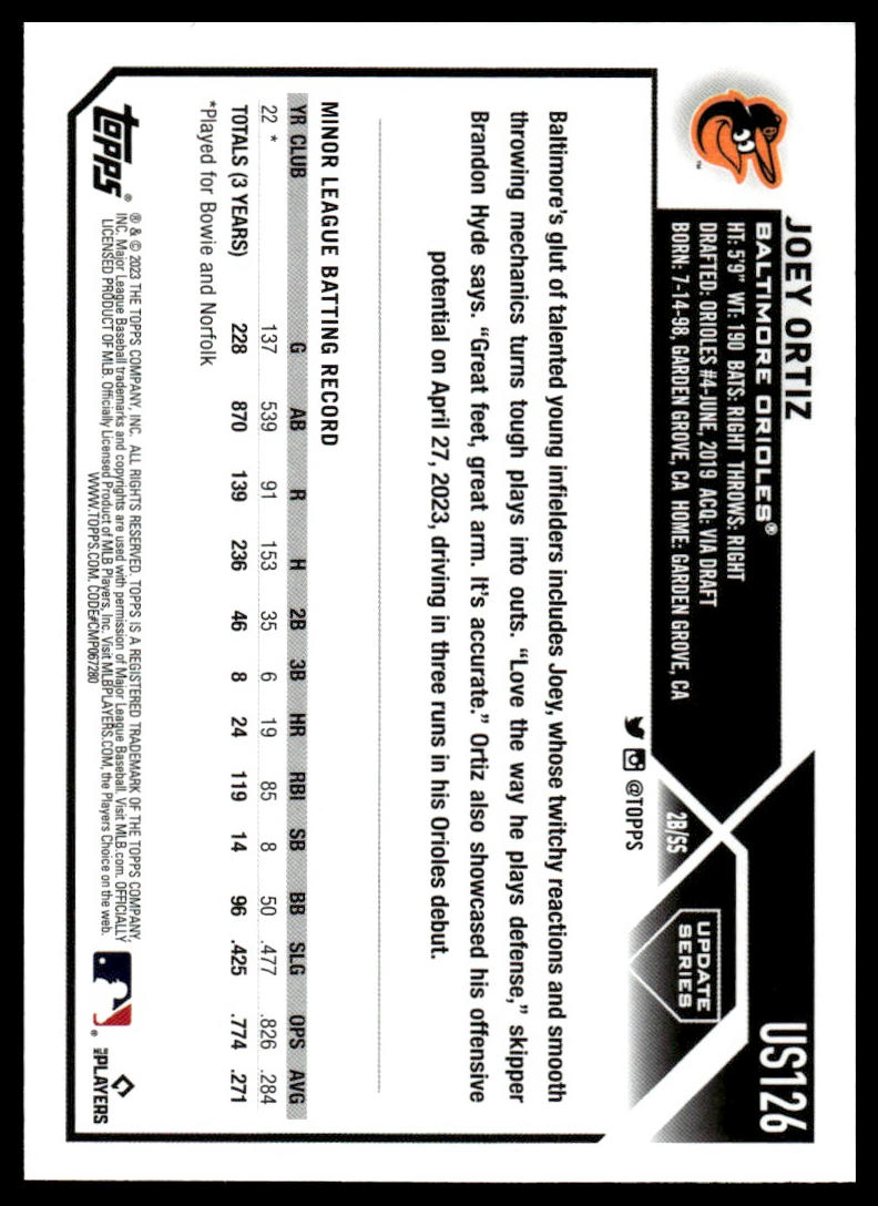 2023 Topps Update Pick Your Card - Bild 140 von 342