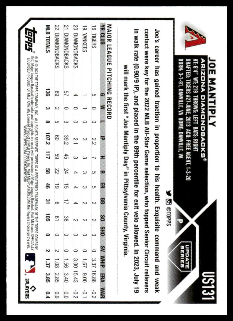 2023 Topps Update Pick Your Card - Bild 144 von 342