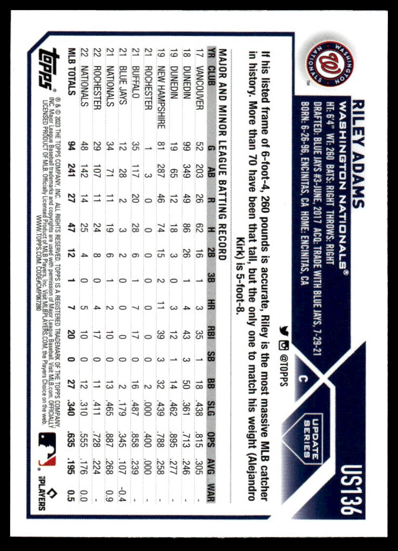2023 Topps Update Pick Your Card - Bild 150 von 342