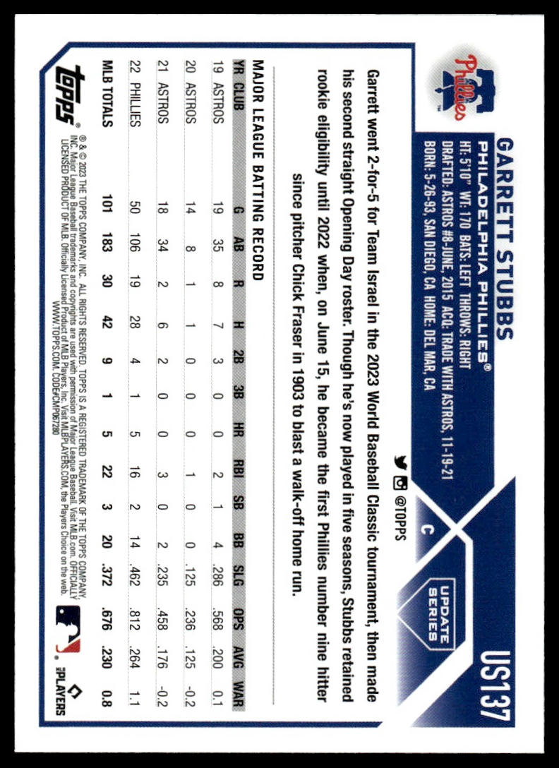 2023 Topps Update Pick Your Card - Bild 152 von 342