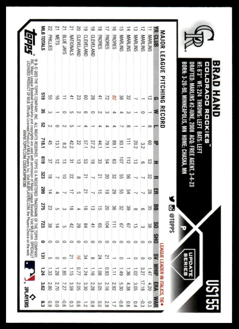 2023 Topps Update Pick Your Card - Bild 172 von 342