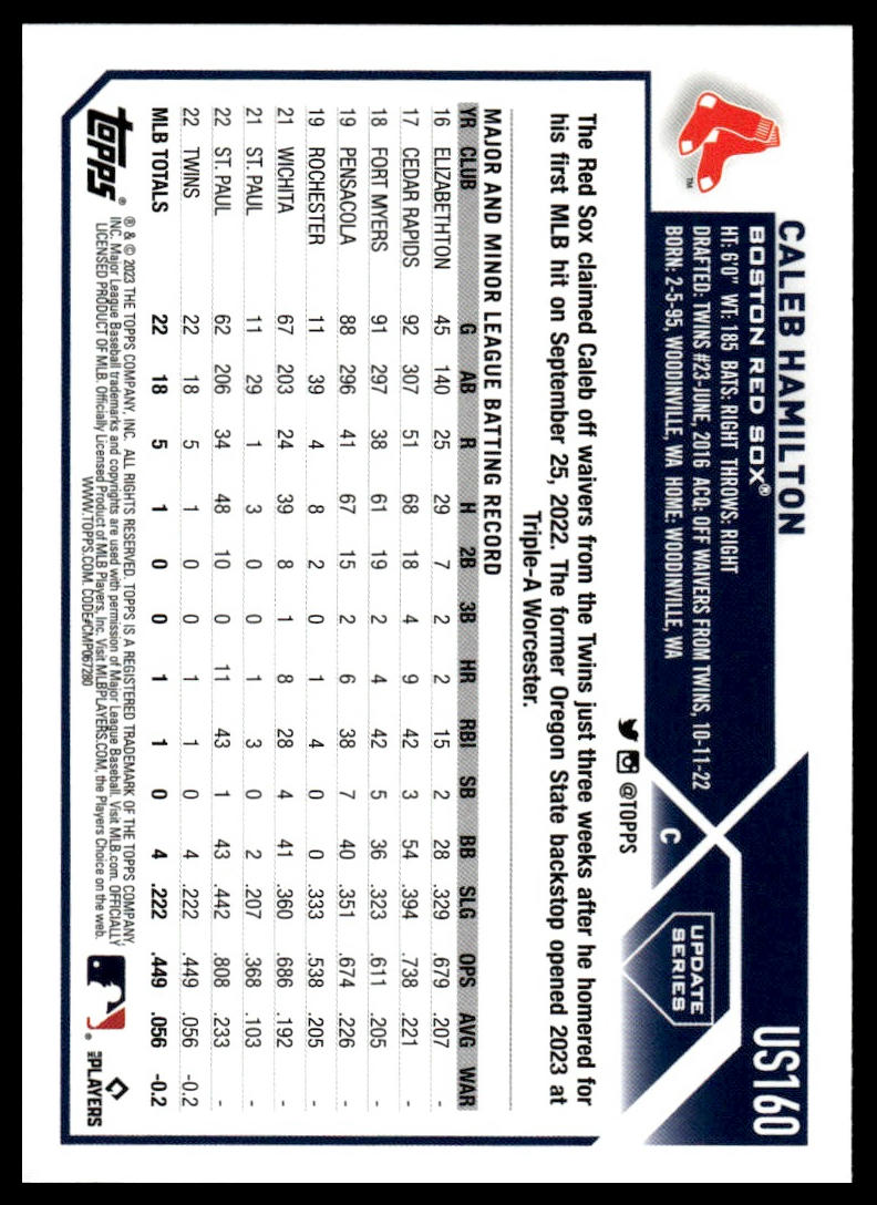 2023 Topps Update Pick Your Card - Bild 178 von 342