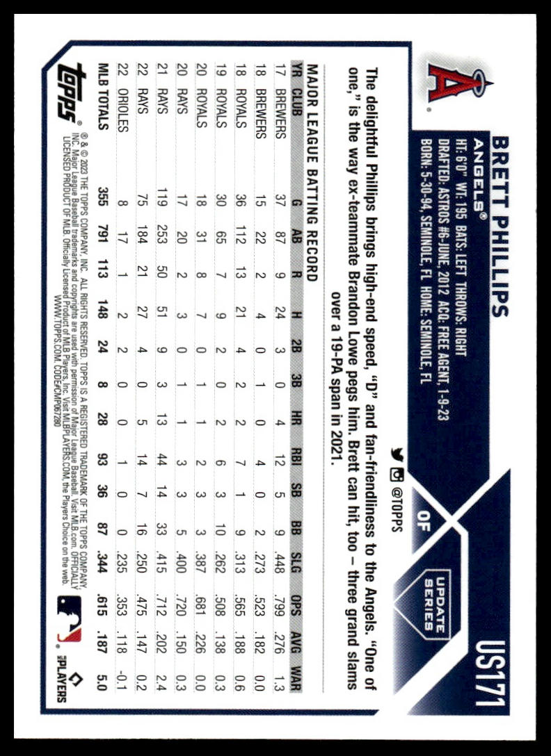 2023 Topps Update Pick Your Card - Bild 184 von 342