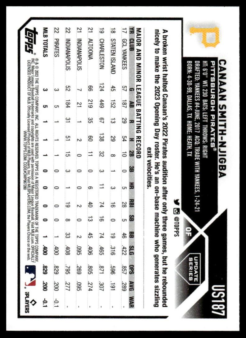 2023 Topps Update Pick Your Card - Bild 194 von 342