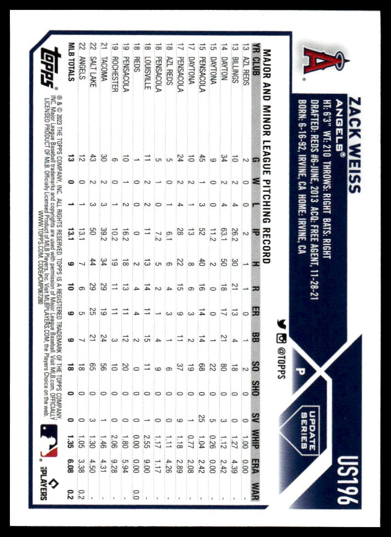 2023 Topps Update Pick Your Card - Bild 196 von 342