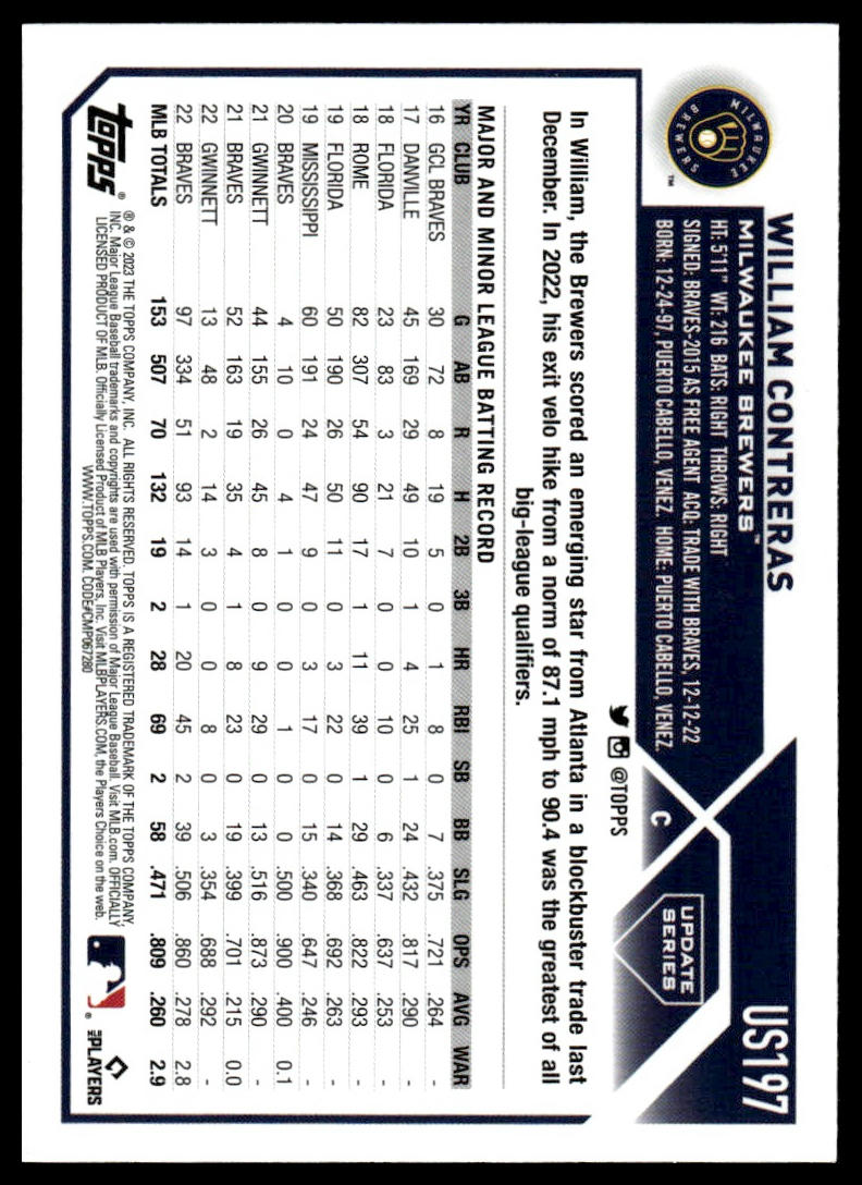 2023 Topps Update Pick Your Card - Bild 198 von 342