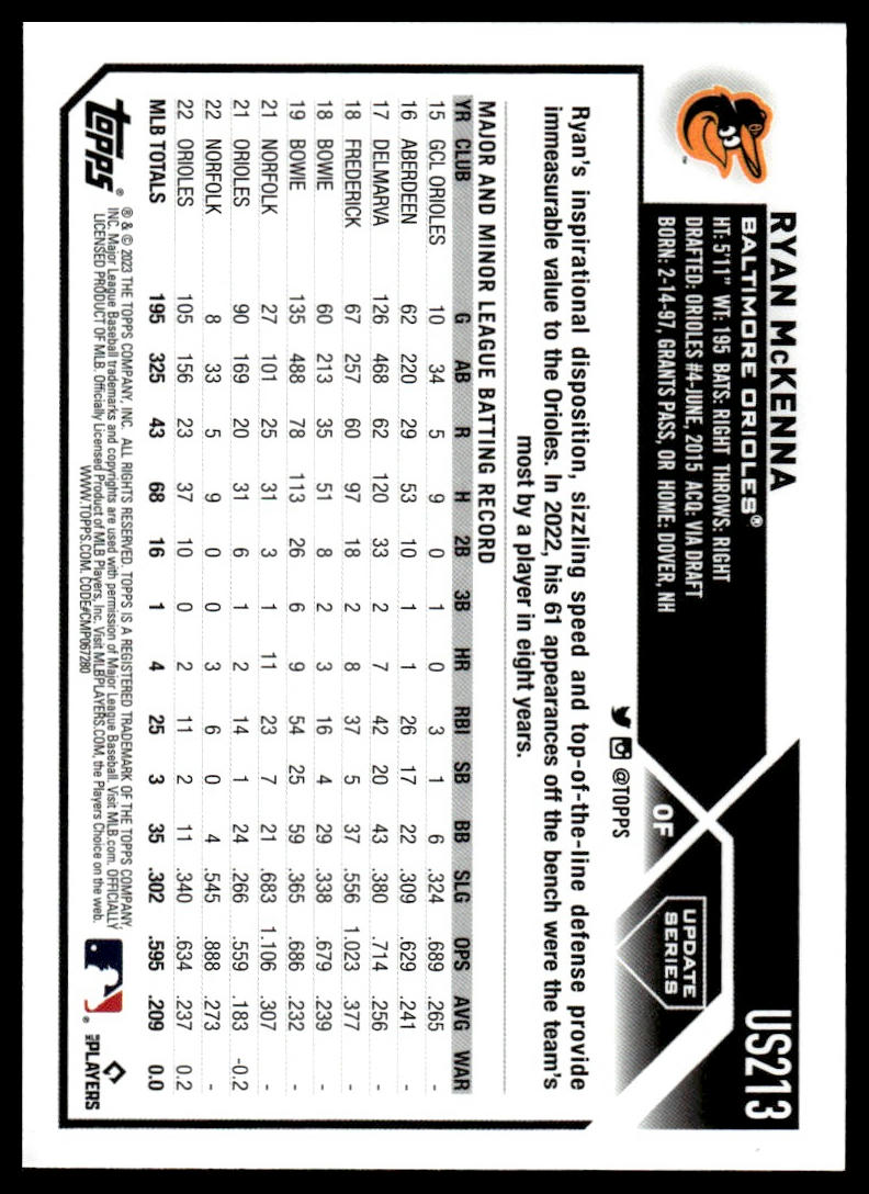 2023 Topps Update Pick Your Card - Bild 210 von 342