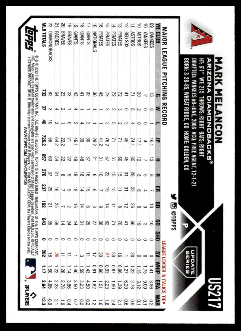 2023 Topps Update Pick Your Card - Bild 212 von 342