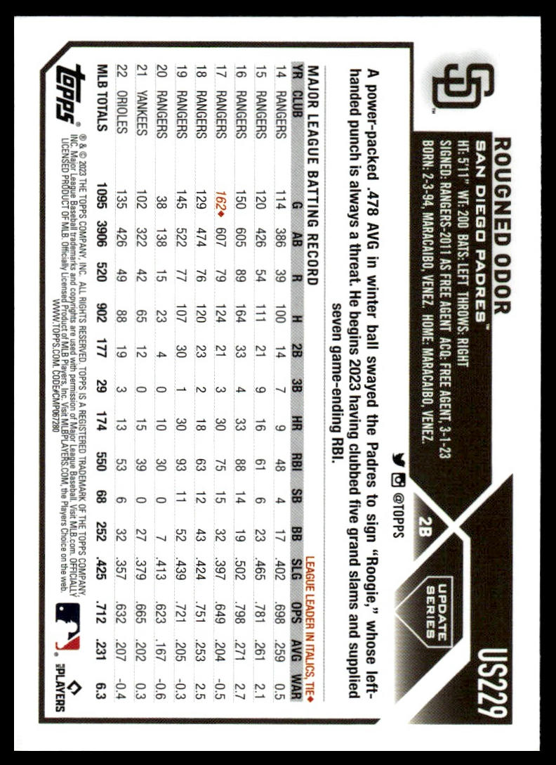 2023 Topps Update Pick Your Card - Bild 224 von 342