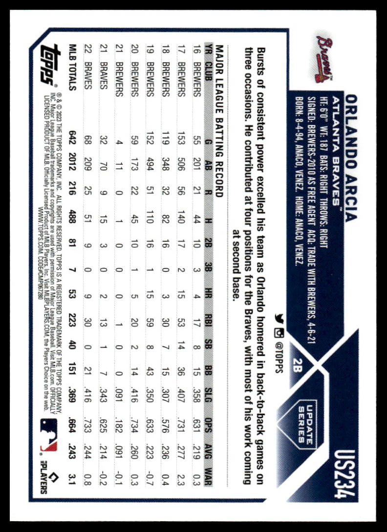 2023 Topps Update Pick Your Card - Bild 230 von 342