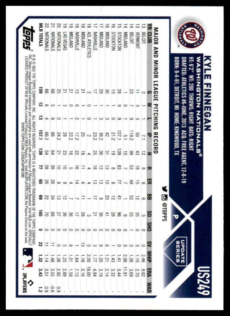 2023 Topps Update Pick Your Card - Bild 242 von 342