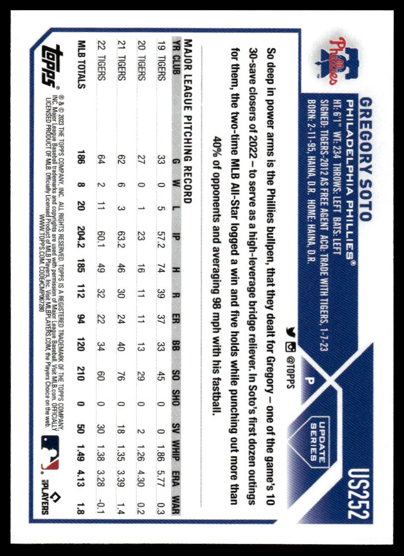 2023 Topps Update Pick Your Card - Bild 246 von 342