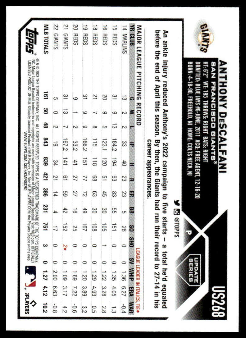 2023 Topps Update Pick Your Card - Bild 258 von 342
