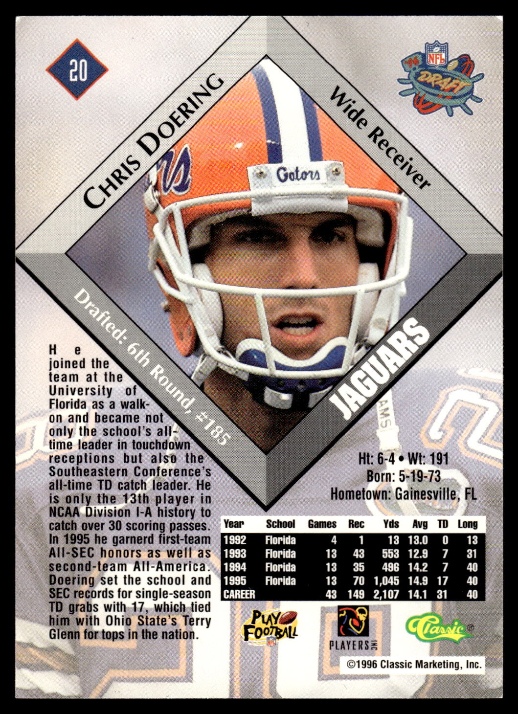 1996 Classic NFL Rookies Football Pick Your Card | eBay