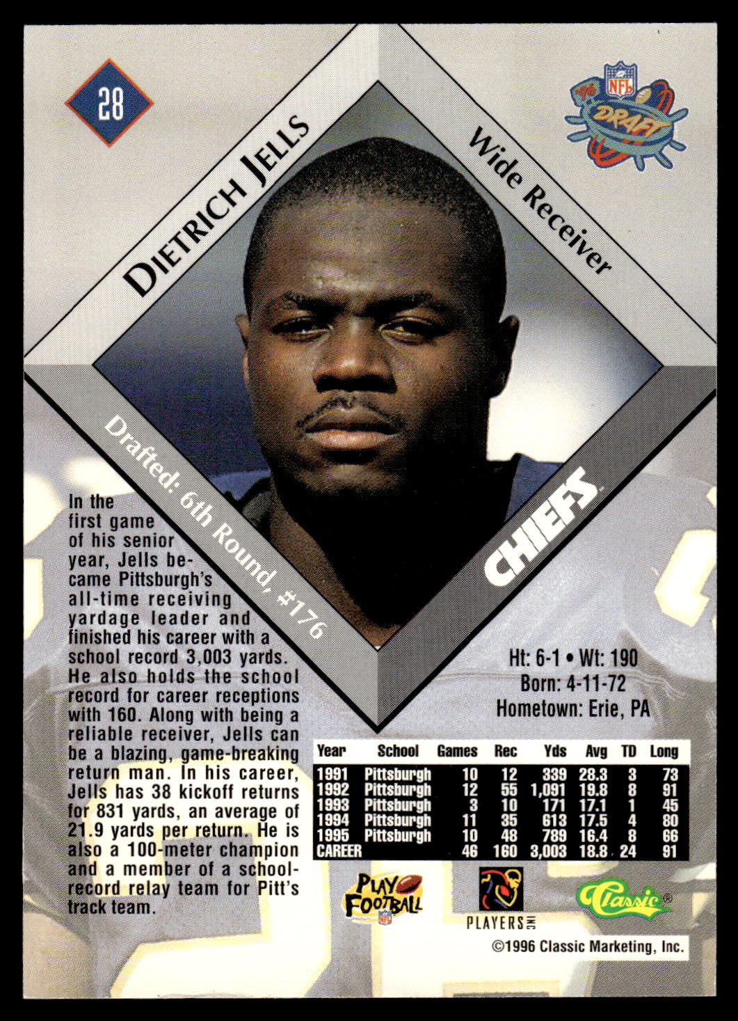 1996 Classic NFL Rookies Football Pick Your Card | eBay