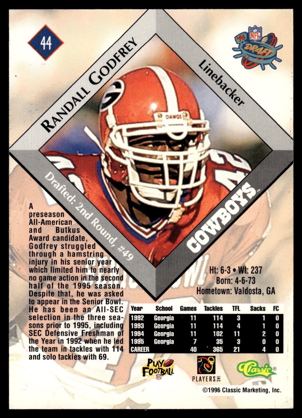 1996 Classic NFL Rookies Football Pick Your Card | eBay