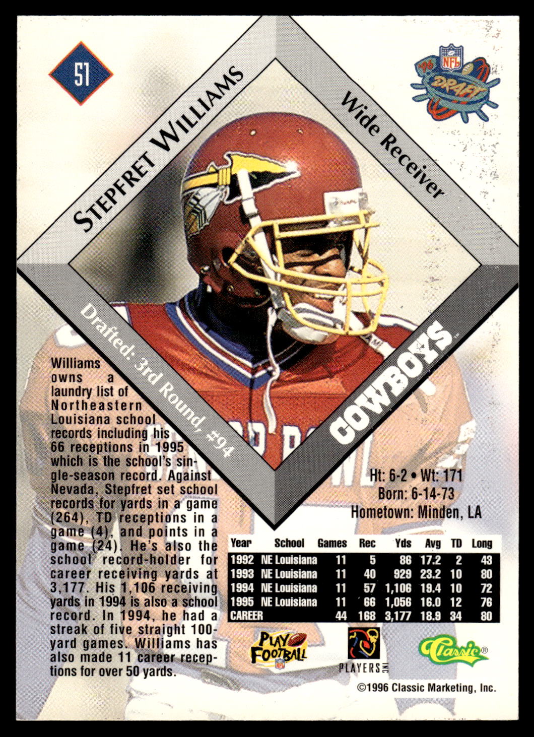 1996 Classic NFL Rookies Football Pick Your Card | eBay