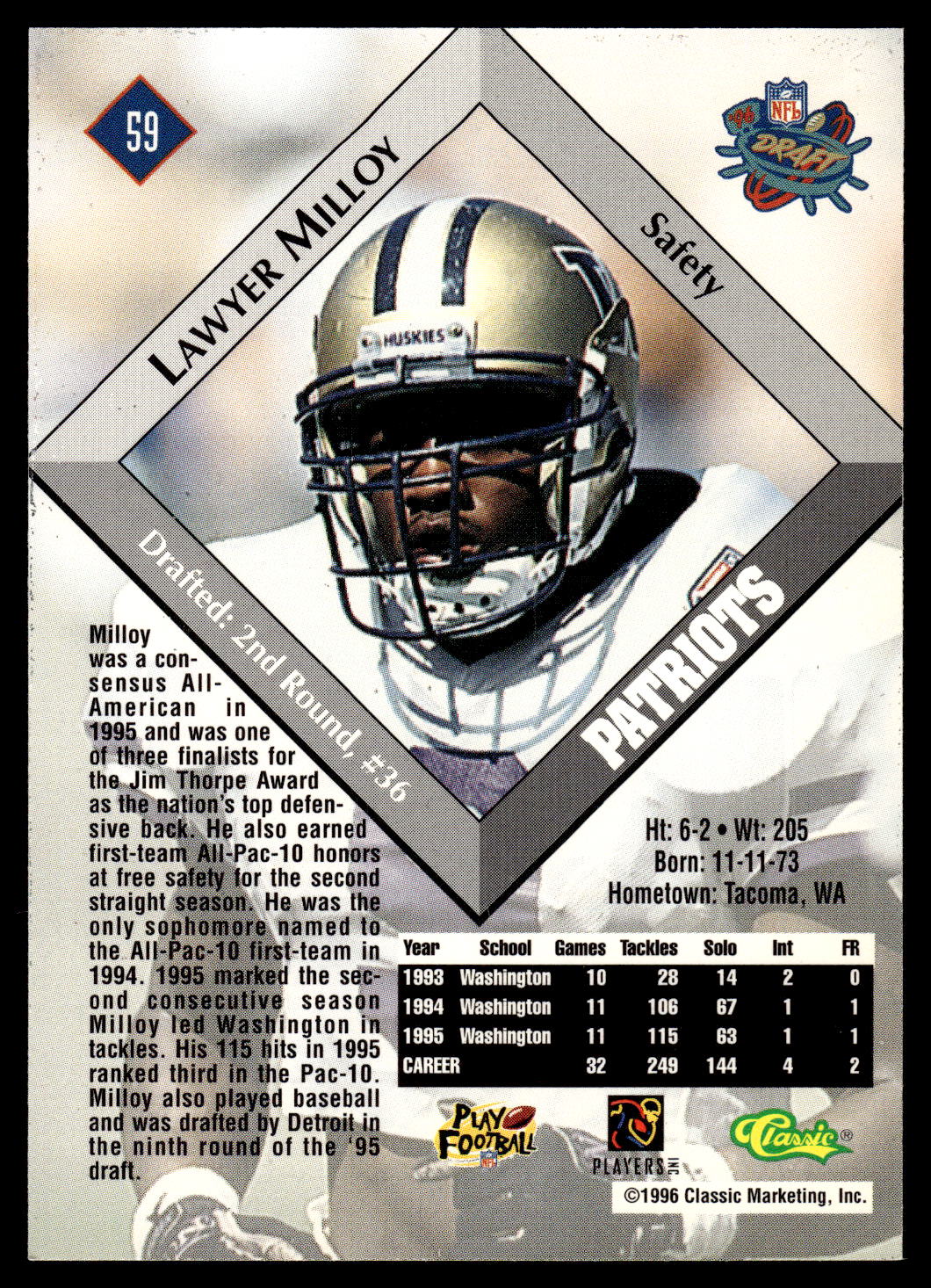 1996 Classic NFL Rookies Football Pick Your Card | eBay