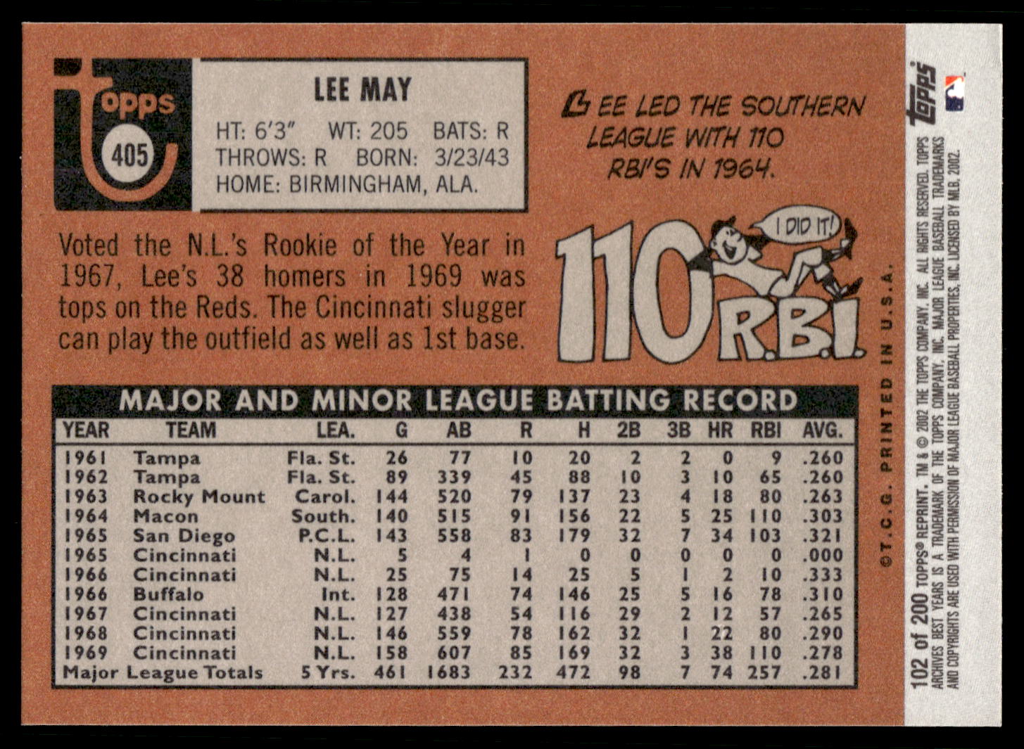 Topps Archives Baseball 2002 scegli la tua carta - Foto 34 di 56