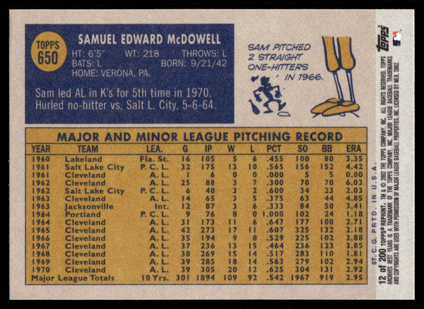 Topps Archives Baseball 2002 scegli la tua carta - Foto 6 di 56