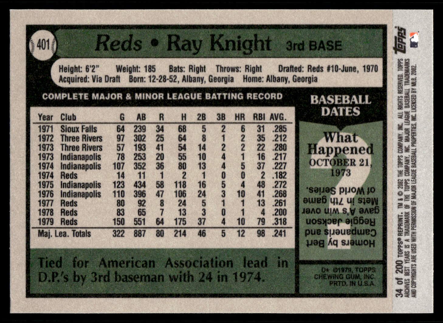 Topps Archives Baseball 2002 scegli la tua carta - Foto 14 di 56