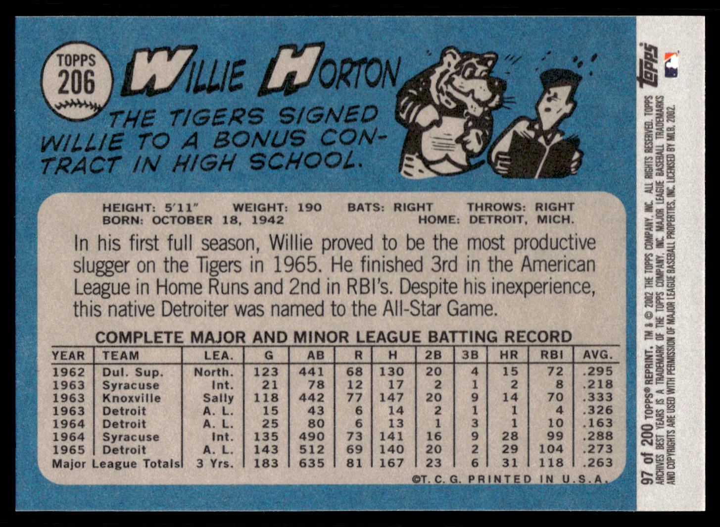 Topps Archives Baseball 2002 scegli la tua carta - Foto 30 di 56