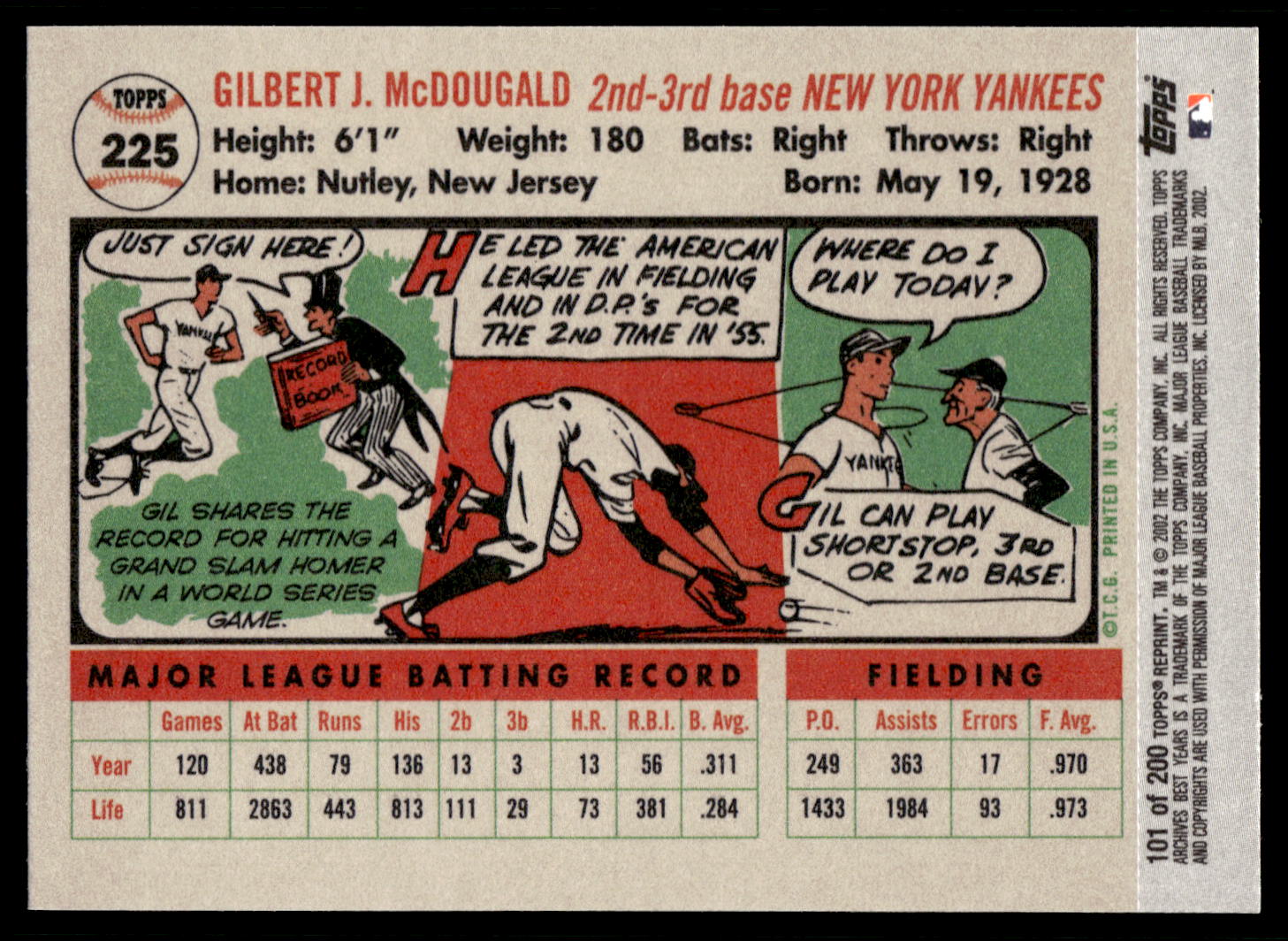 Topps Archives Baseball 2002 scegli la tua carta - Foto 32 di 56
