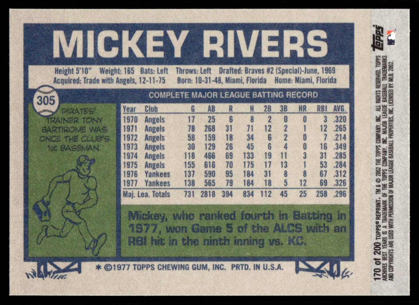 Topps Archives Baseball 2002 scegli la tua carta - Foto 50 di 56