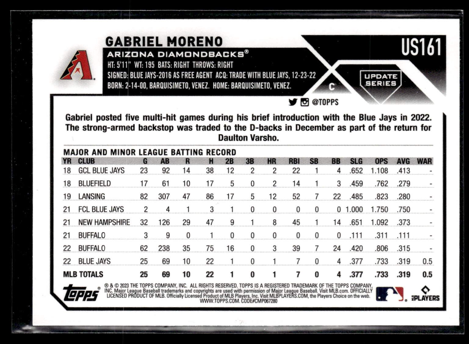 2023 Topps Update Pick Your Card - Bild 288 von 342